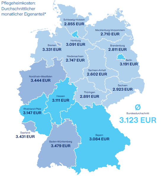 Deutschlandkarte über den durchschnittlichen monatlichen Eigenanteil an Pflegekosten nach Bundesland.